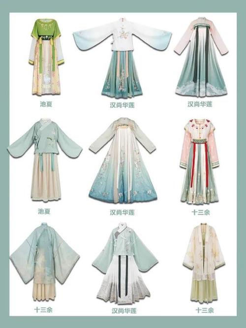 漢朝服飾的形制復原與文化內涵